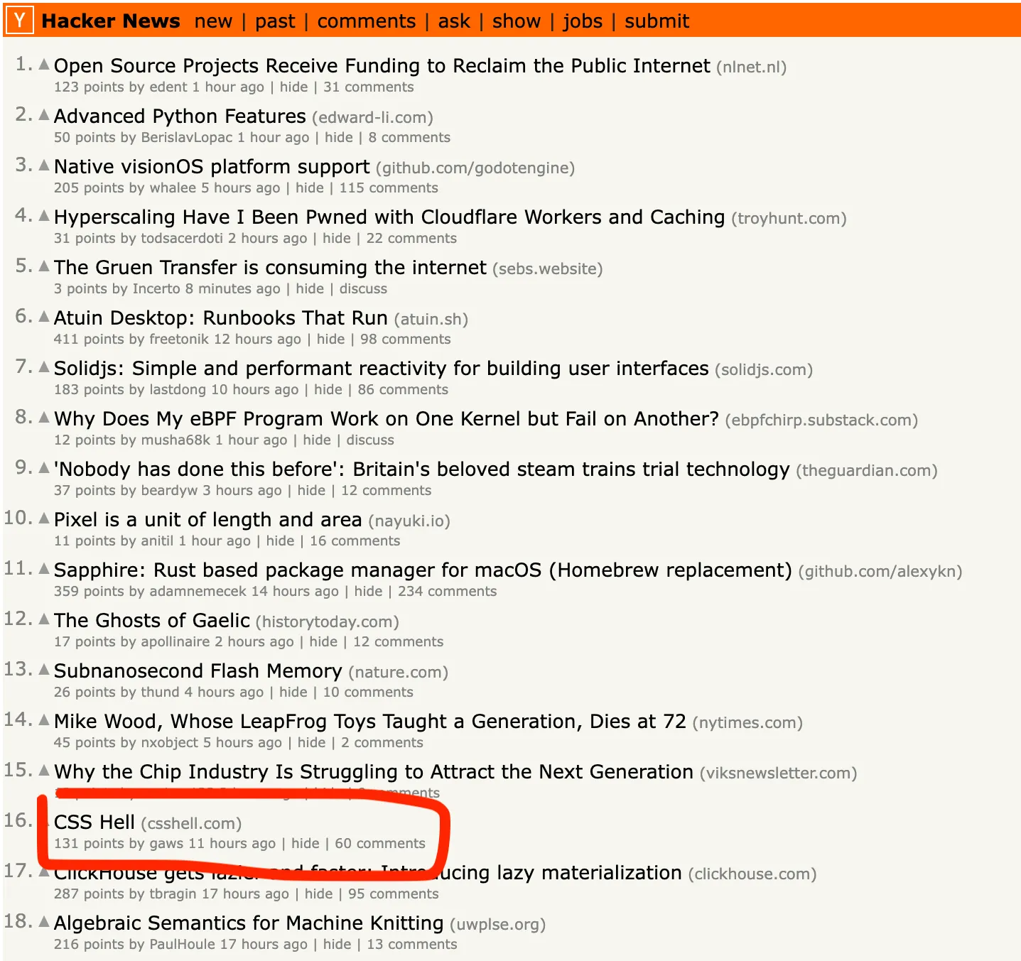 CSS Hell reaches #16 on Hacker News