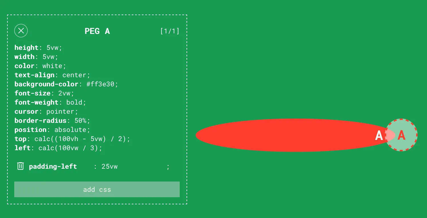 Using padding-left to make the peg wide enough to touch the hole
